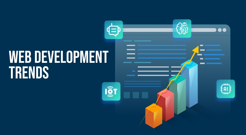Top Website Development Trends That Will Shape Your Online Presence